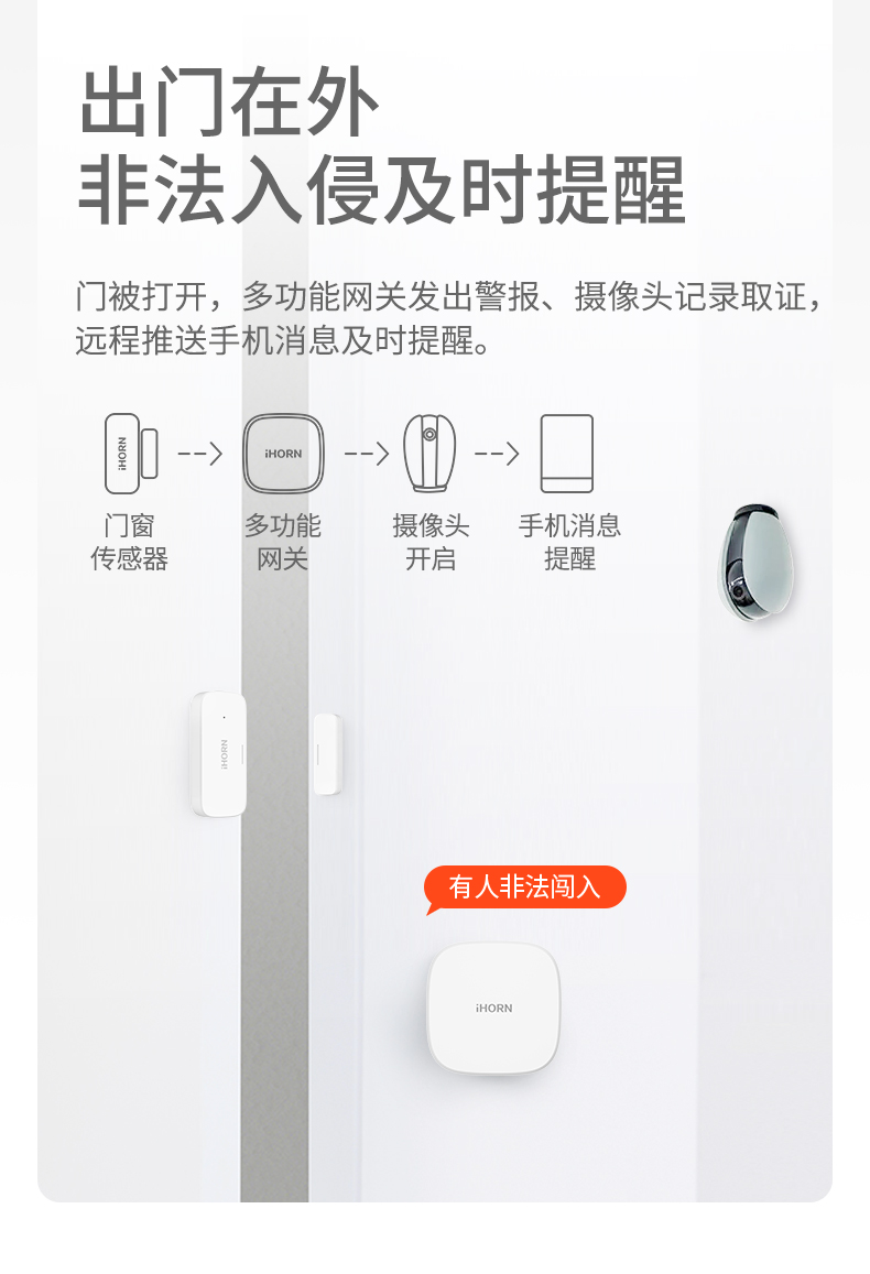門(mén)窗傳感器詳情頁(yè)設(shè)計(jì)_05.jpg