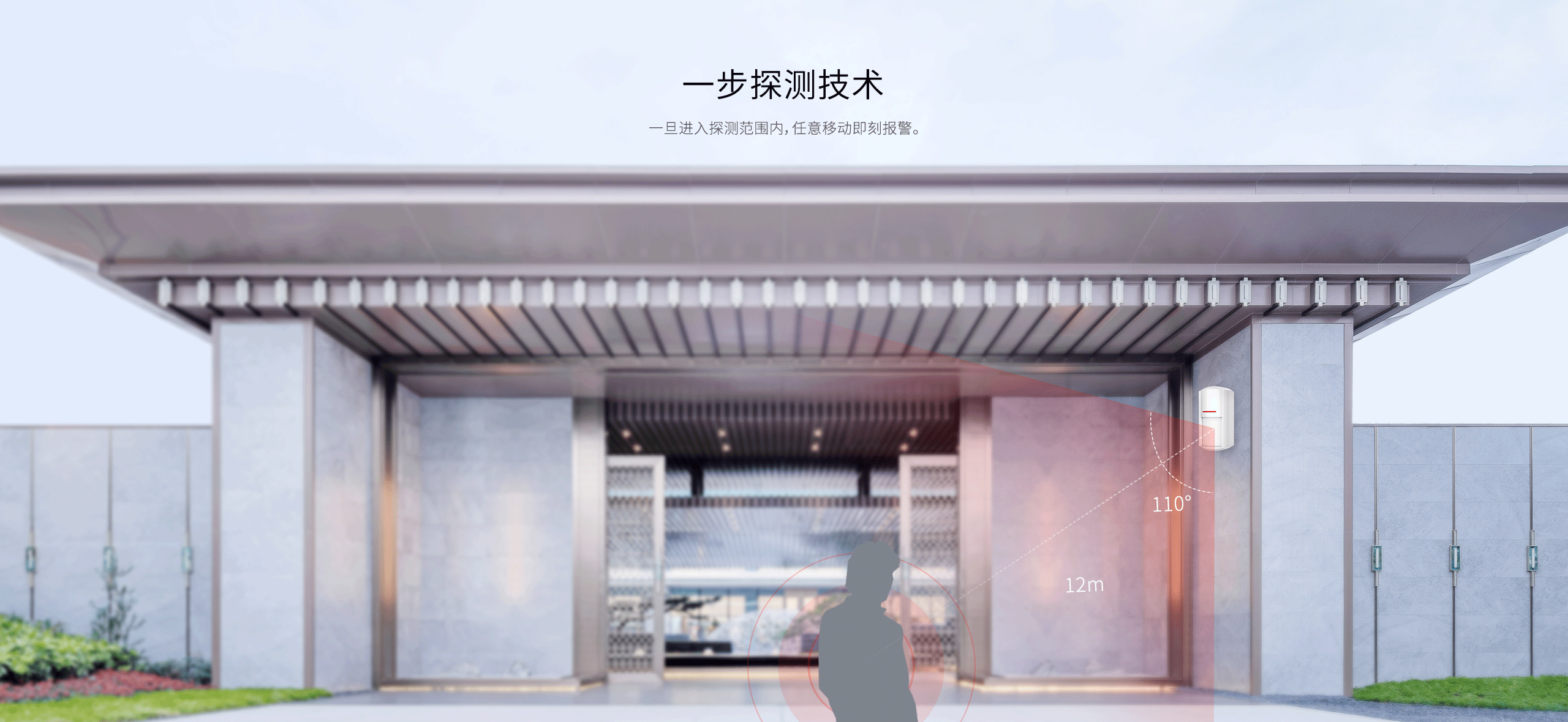 LH-934IC室外紅外探測器-產品詳情頁_06.gif
