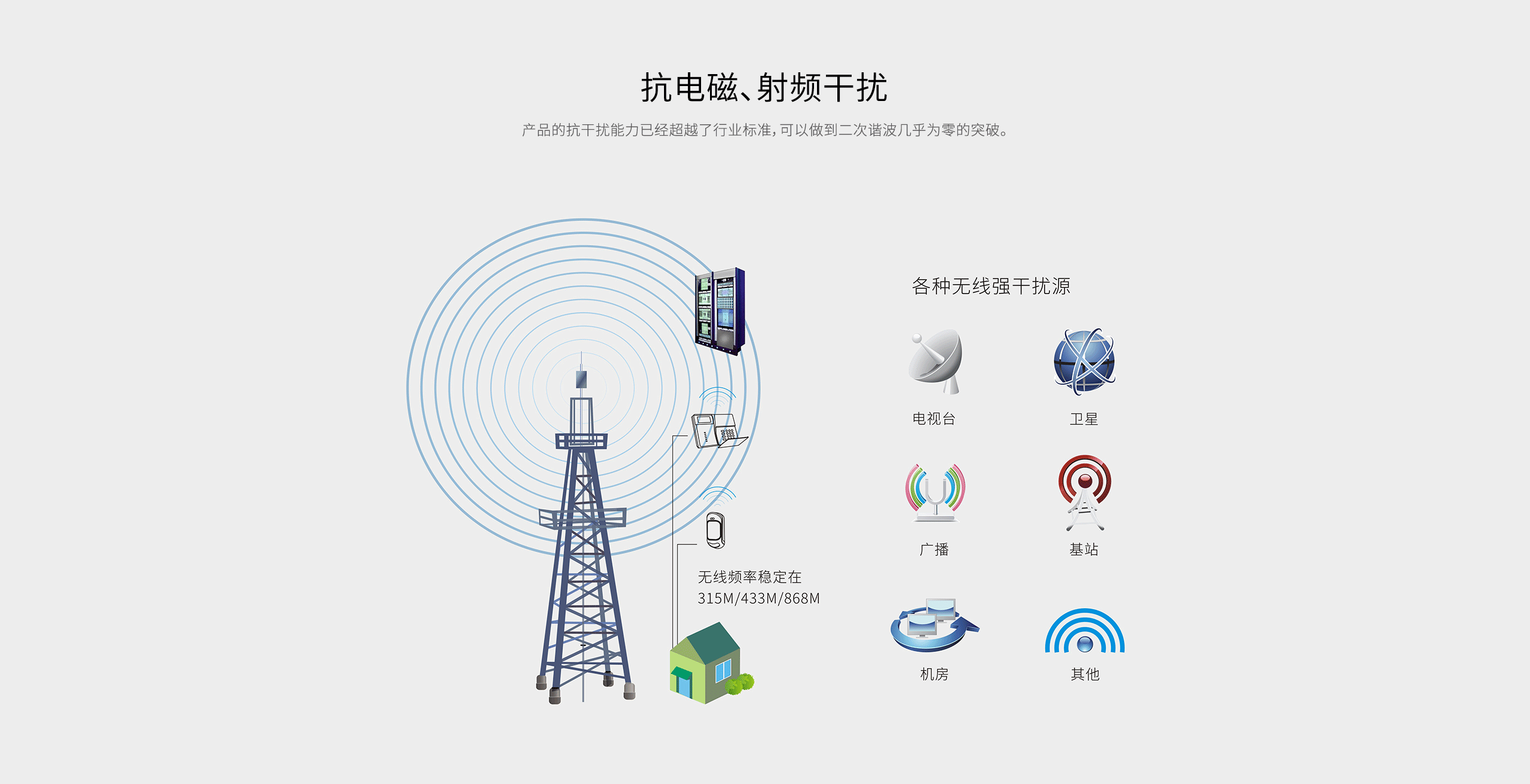 LH-501玻璃破碎探測(cè)器-產(chǎn)品詳情頁_04.gif