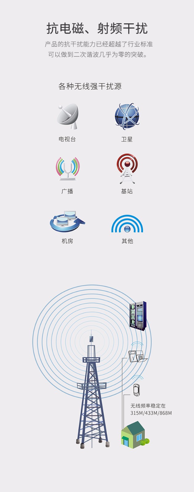 LH-501玻璃破碎探測(cè)器-產(chǎn)品詳情頁_04.jpg