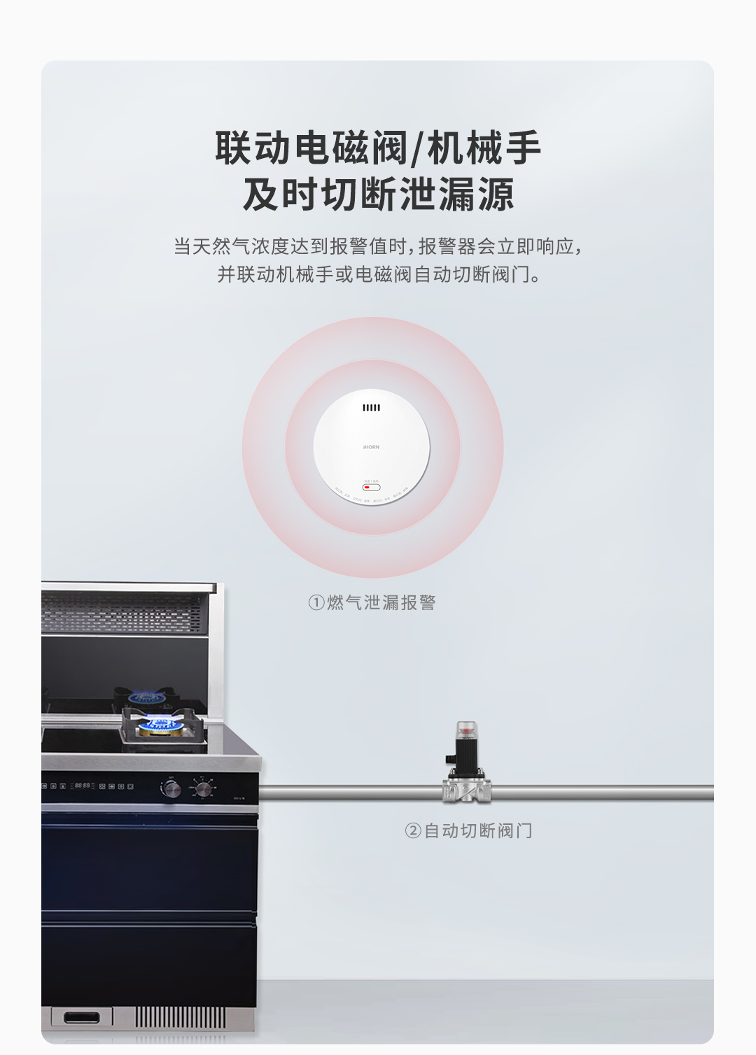 NB燃氣泄漏報警器JT-LH-802詳情頁-790P_06.jpg