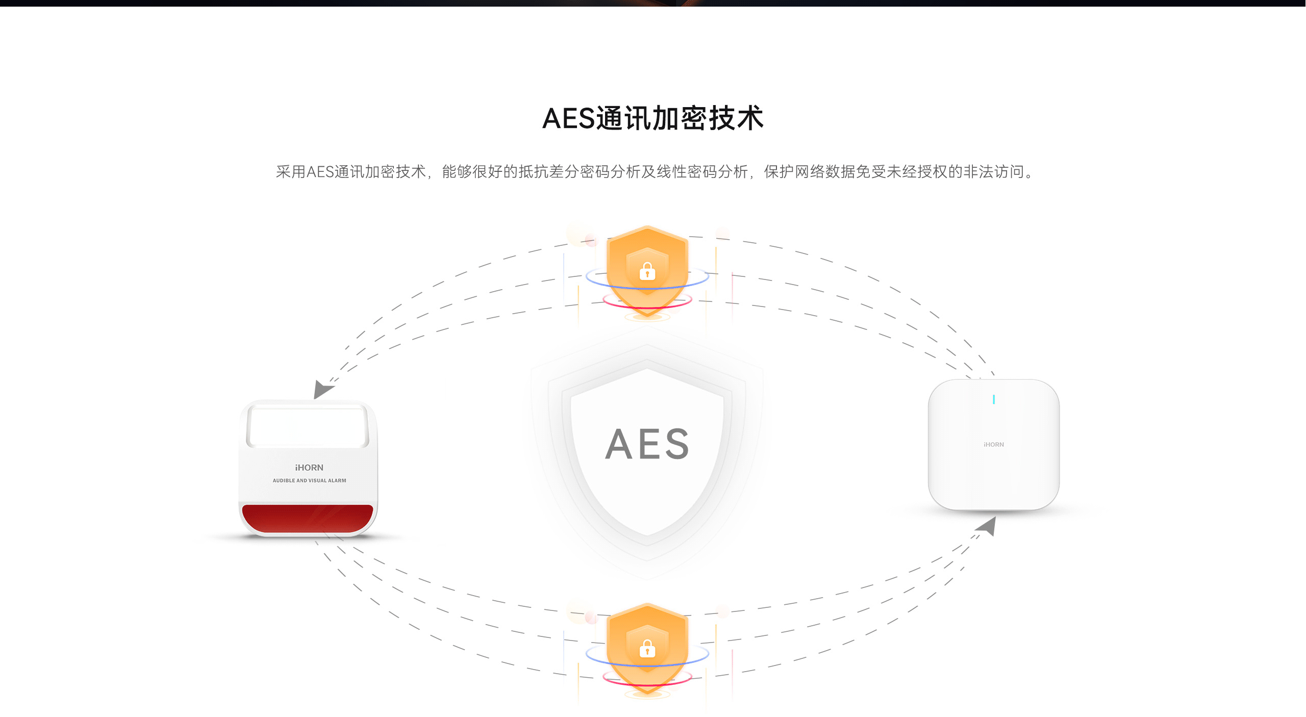 LHD8100-室內(nèi)控制主機(jī)-英文詳情頁2560P_08.gif